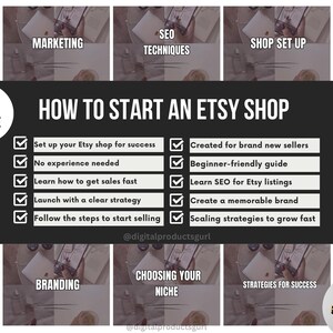 May include: A graphic with the title "HOW TO START AN ETSY SHOP" and a list of steps, including "Set up your Etsy shop for success" and "Learn SEO for Etsy listings." The image also includes the text "2025 UPDATE."