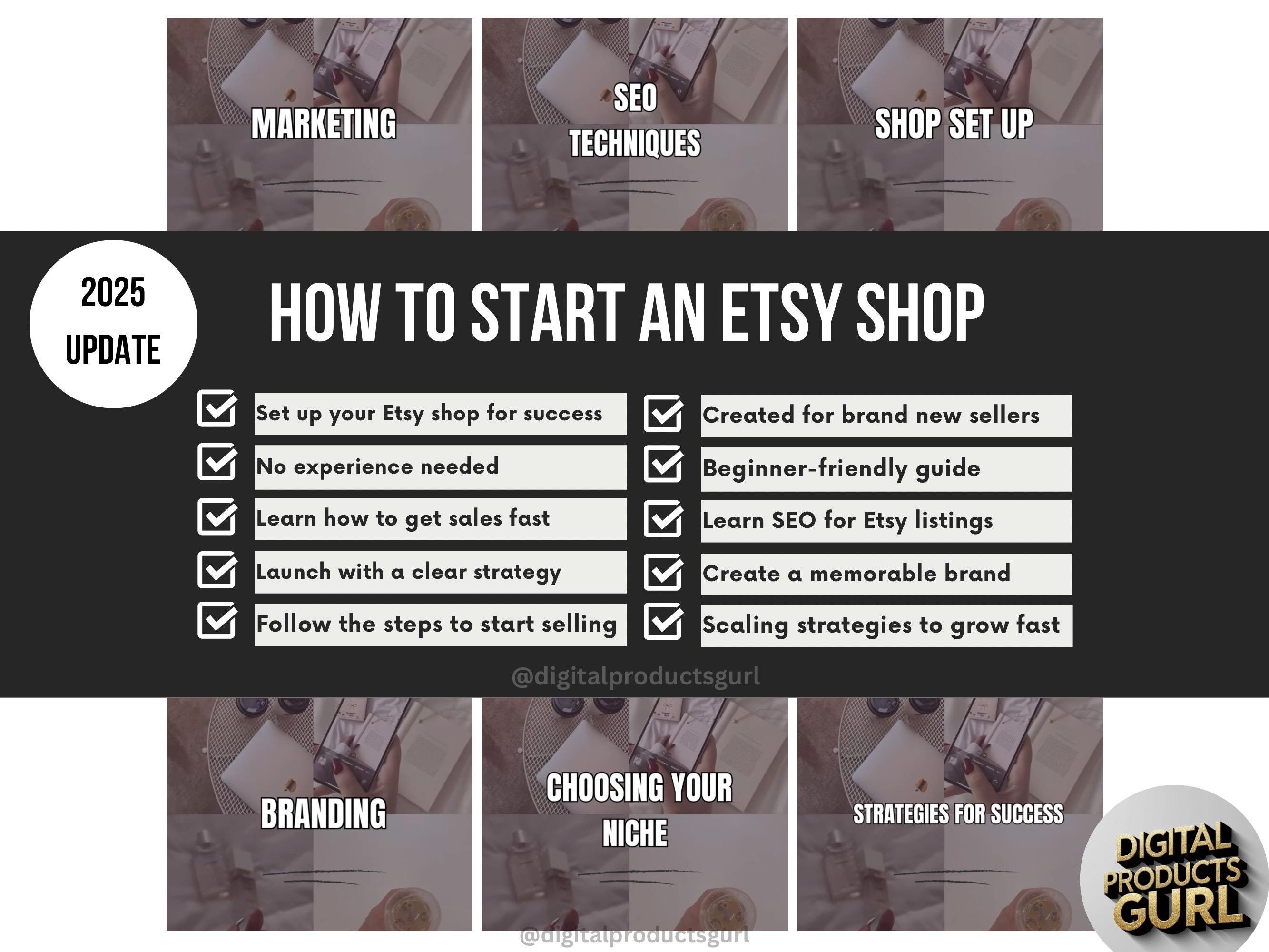 How to Start an Etsy Shop Guide, Etsy Store Set up Beginners Guide, PLR ...