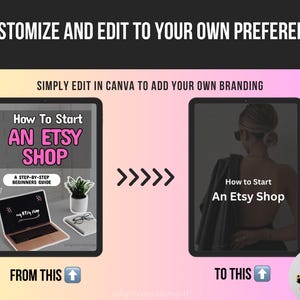 May include: Image showing a digital product guide on how to start an Etsy shop. The text reads "Customize and edit to your own preference" and "Simply edit in Canva to add your own branding". The guide is presented on a tablet.