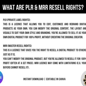 May include: White text on a black background explains PLR and MRR resell rights. The text describes the rights to edit, customize, and resell digital products. A Canva logo is in the bottom left corner, and a Digital Products Gurl logo is in the bottom right.