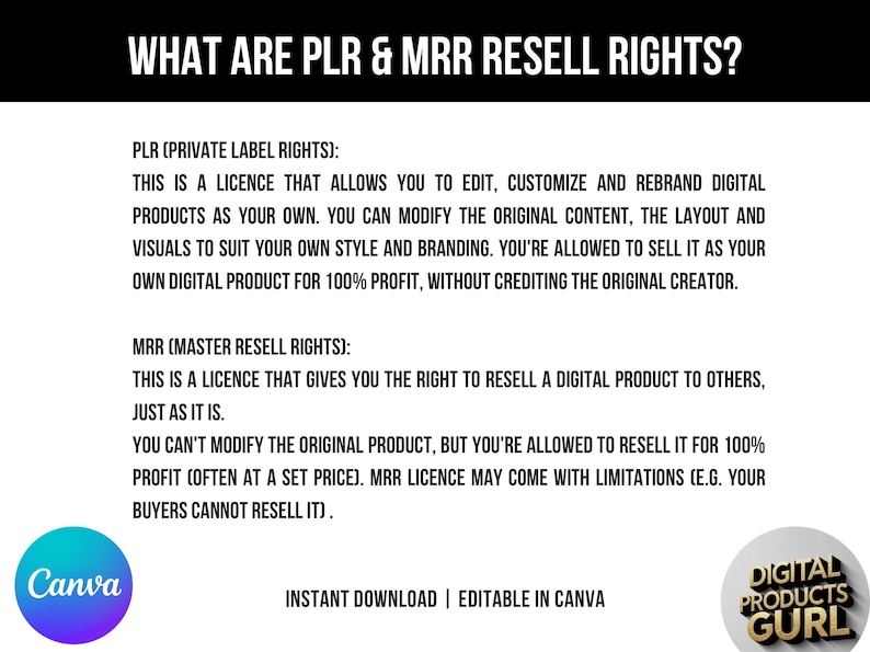 May include: White text on a black background explains PLR and MRR resell rights. The text describes the rights to edit, customize, and resell digital products. A Canva logo is in the bottom left corner, and a Digital Products Gurl logo is in the bottom right.