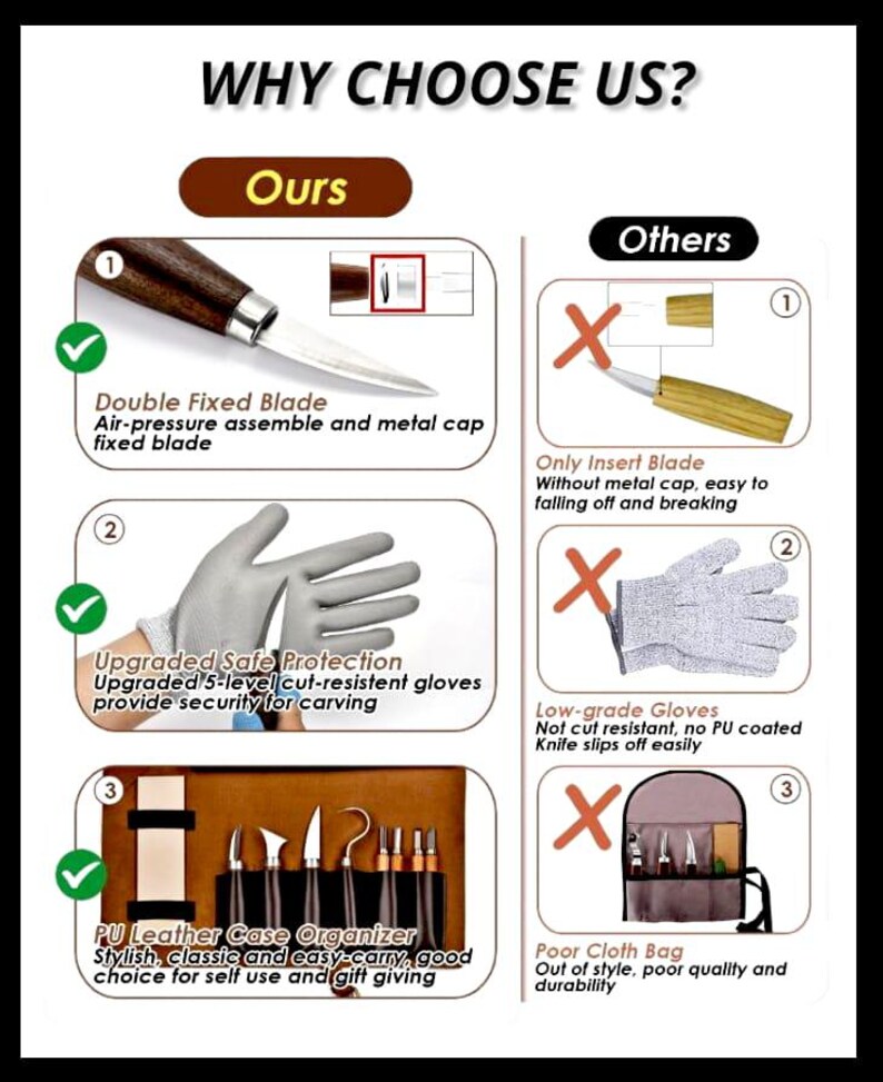 Wood Carving Kit for Beginners Adults Kids – Deluxe Whittling Tools Set with Leather Case | DIY Woodworking Craft Gift for Men Teens bild 5