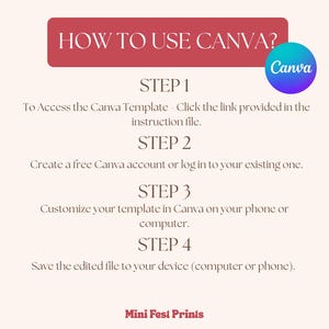 Pu&ograve; includere: Grafica beige con il testo "HOW TO USE CANVA?" in un rettangolo rosso. Le istruzioni includono l'accesso a un modello, la creazione di un account Canva, la personalizzazione del modello e il salvataggio del file. Un logo Canva &egrave; in alto a destra.