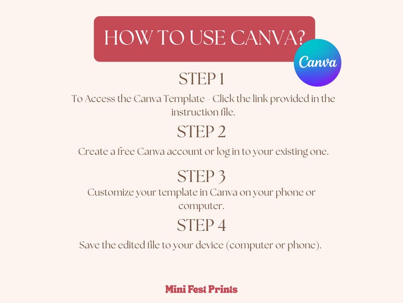 Pu&ograve; includere: Grafica beige con il testo "HOW TO USE CANVA?" in un rettangolo rosso. Le istruzioni includono l'accesso a un modello, la creazione di un account Canva, la personalizzazione del modello e il salvataggio del file. Un logo Canva &egrave; in alto a destra.