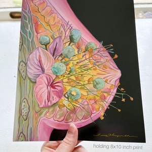 Puede incluir: Una pintura abstracta rosa y amarilla de un pecho con un grupo de flores y hojas en el centro. Las flores son una mezcla de rosa, morado y verde. La pintura est&aacute; firmada "J. Shepherd" en la esquina inferior derecha.