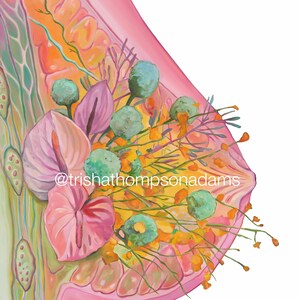 Tattoo/Digital Download Floral Breast image 4