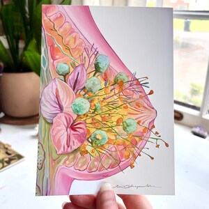 Puede incluir: Una pintura de acuarela rosa y verde de un pecho con flores. Las flores son una mezcla de rosa, verde y amarillo. La pintura est&aacute; firmada "Emily Brygman" en la esquina inferior derecha.