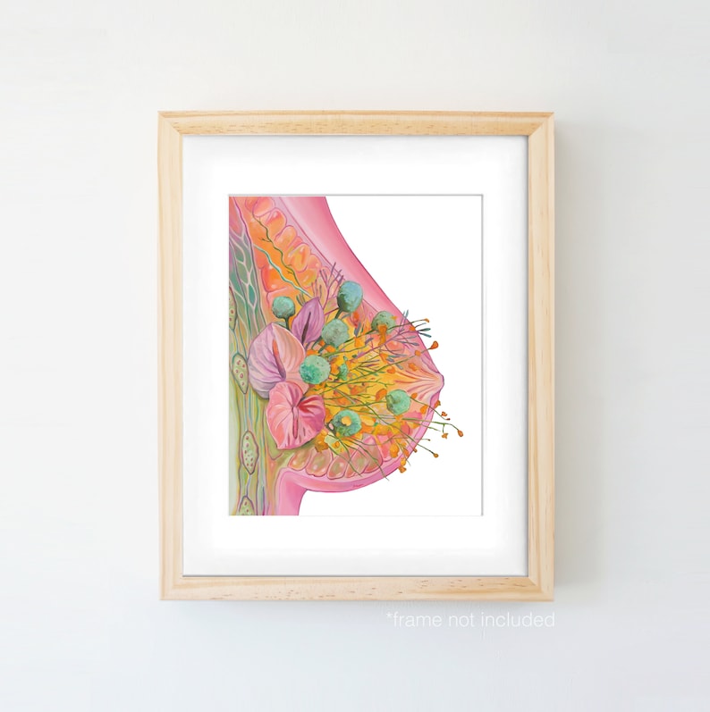 Puede incluir: Una ilustraci&oacute;n de acuarela de un pecho con un dise&ntilde;o floral. El pecho es rosa y las flores son de varios colores, incluyendo amarillo, naranja, verde y rosa.