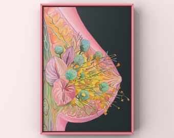Floral Anatomy Breast Medical Art Print: Gift idea for motherhood, lactation, OBGYN, breastfeeding