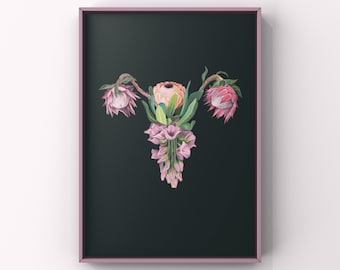 Floral Uterus II Female Anatomy Print of Oil Painting - Anatomical Ovaries Art Print - Medical Art - Midwife Gift - Pregnancy