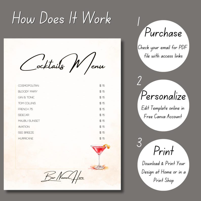 Editable Cocktail Menu Template Canva, Bar Menu, Wedding Drink Menu ...