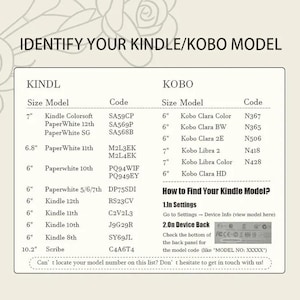 May include: A white informational chart titled IDENTIFY YOUR KINDLE/KOBO MODEL with black text listing various e-reader models, sizes in inches, and corresponding codes for Kindle and Kobo devices, plus instructions on how to find model numbers.