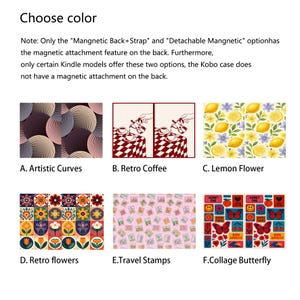 May include: A color selection chart for e-reader cases featuring six patterns: A. Artistic Curves, B. Retro Coffee, C. Lemon Flower, D. Retro flowers, E. Travel Stamps, and F. Collage Butterfly, with text notes regarding magnetic features.