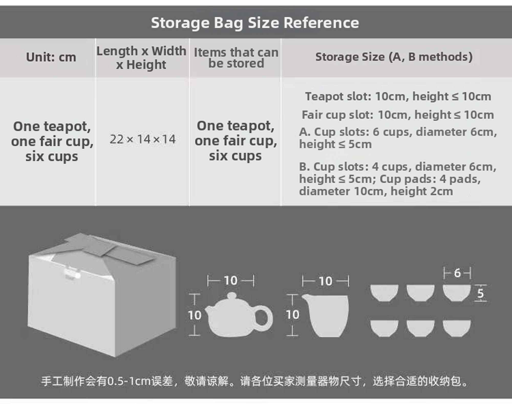 Blue Fabric Tea Set Storage Bag, Minimalist Gongfu Travel Organizer - Etsy