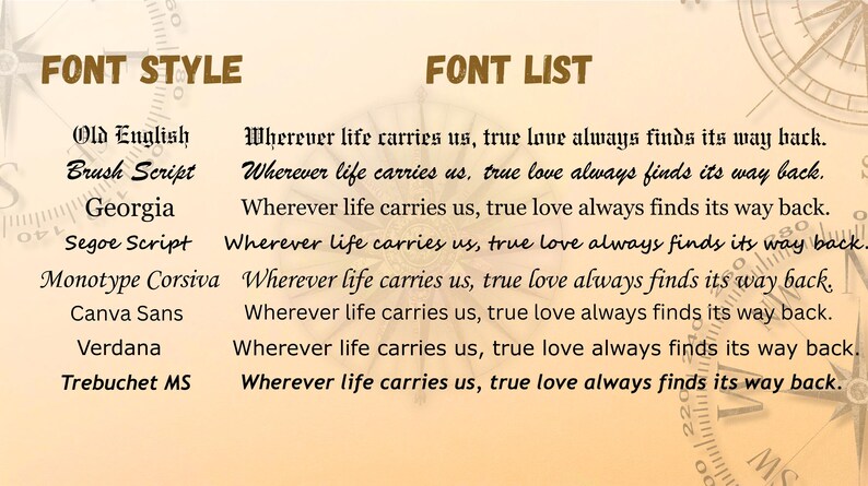 K&ouml;nnte beinhalten: Eine Schriftarten-&Uuml;bersicht mit dem Satz Wherever life carries us, true love always finds its way back in acht verschiedenen Schriftstilen: Old English, Brush Script, Georgia, Segoe Script, Monotype Corsiva, Canva Sans, Verdana und Trebuchet MS.