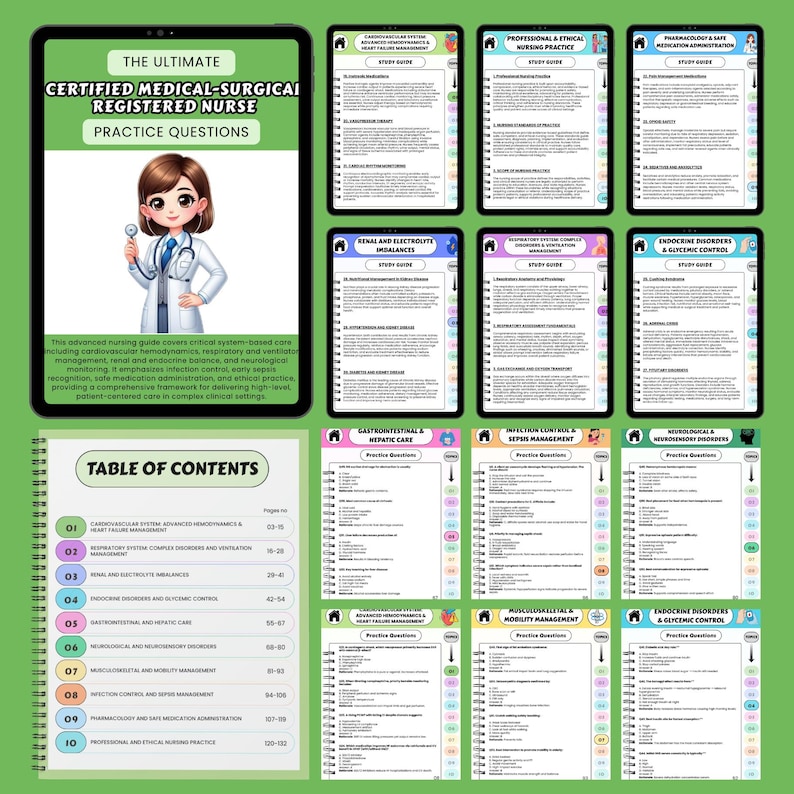 How Many Question Sign Cartoon CMSRN Study Guide Bundle 2027 – Medical-surgical RN Exam Prep (PDF ...