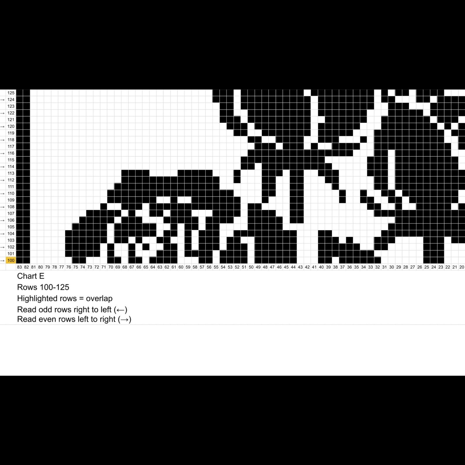 Filet Crochet Patternsn Roses Filet Crochet Roses Pattern PDF | Digital Download - Etsy