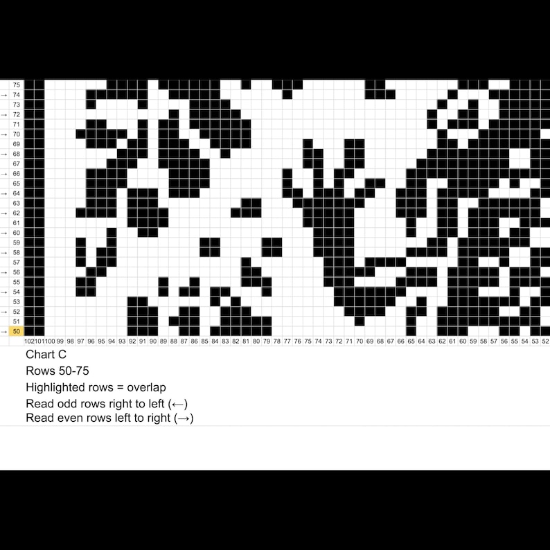 May include: A black and white chart with a grid pattern. The chart is labelled "Chart C" and includes rows 50-75. Text indicates highlighted rows overlap and how to read the rows. The design is abstract and pixelated.