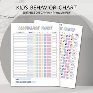 May include: Two printable kids' behavior charts. The top chart is titled "Allowance Chart" with spaces for tasks, values, and a weekly tracker. The second chart is titled "Behavior Chart" with check boxes and dollar amounts. The text "Editable on Canva - Printable PDF" is at the top.