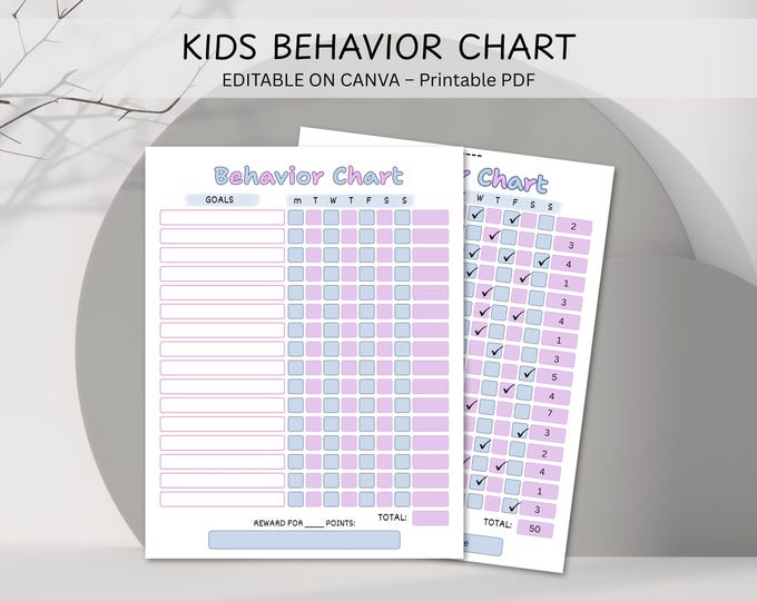 Editable Behavior Chart, Kids Weekly Routine Printable, Sunday & Monday ...