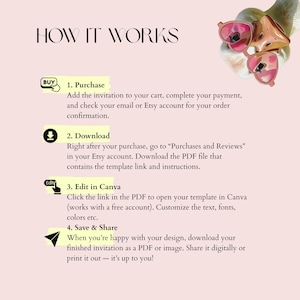 May include: A light pink graphic with the text "HOW IT WORKS" at the top. The steps include purchasing, downloading, editing in Canva, and saving and sharing. A cartoon duck wearing pink sunglasses is in the upper right corner.