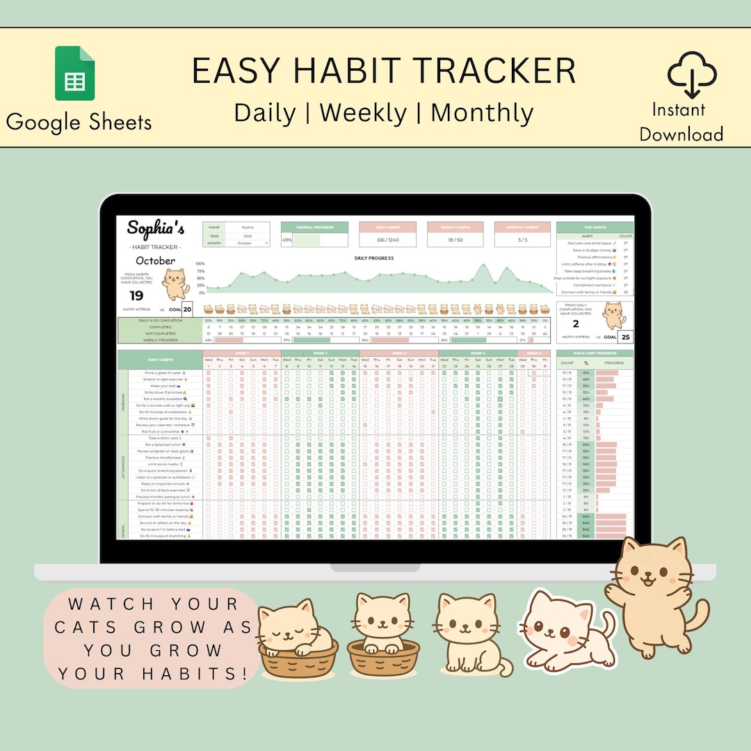 Cat Theme Gamified Habit Tracker | Google Sheets Planner (digital ...