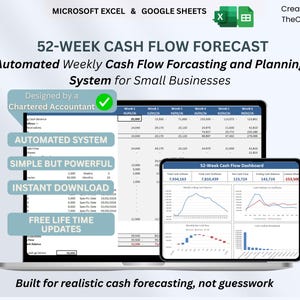 52-Week Cash Flow Rolling Forecast Template, Excel & Google Sheets (Digital Download)