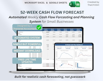 52-Week Cash Flow Rolling Forecast Template, Excel & Google Sheets (Digital Download)