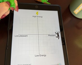 Interoceptie-inchecktool voor therapie