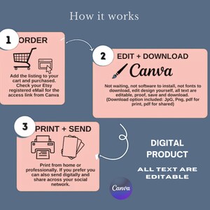 May include: An infographic titled How it works with three steps on pink rectangles against a blue background. Step 1: ORDER with a shopping cart icon. Step 2: EDIT + DOWNLOAD with a Canva logo. Step 3: PRINT + SEND with a printer icon. Text: DIGITAL PRODUCT ALL TEXT ARE EDITABLE.