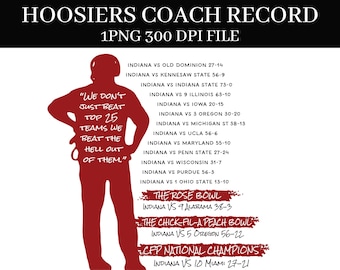Hoosiers CFP Champions Record PNG Digital Download