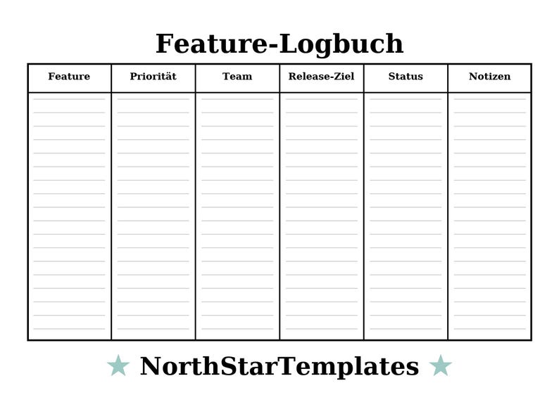 Feature Templates Bundle – 4-piece Set - Etsy