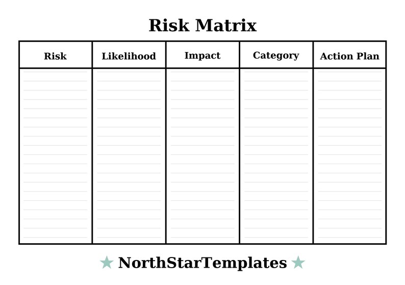 Safety Indesign Risk Matrix Template Risk Matrix Premium Printable and Editable Template DE EN ES - Etsy