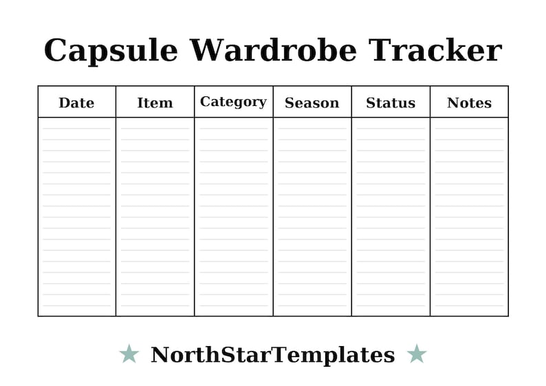Capsule Wardrobe Tracker Premium Printable and Editable Template DE EN ...