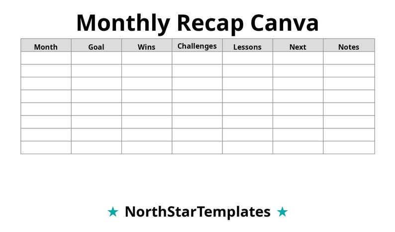 Monthly Canva Recap Premium Printable and Editable Template DE EN ES - Etsy