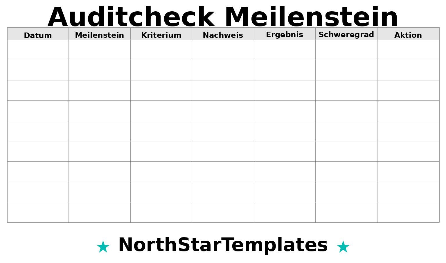 Audit Check - Milestone Premium Printable and Editable Template DE EN ...