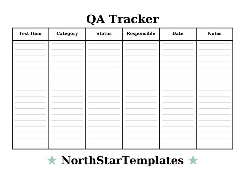 Qualification Tracker Design Qa Tracker Premium Printable and Editable Template DE EN ES - Etsy