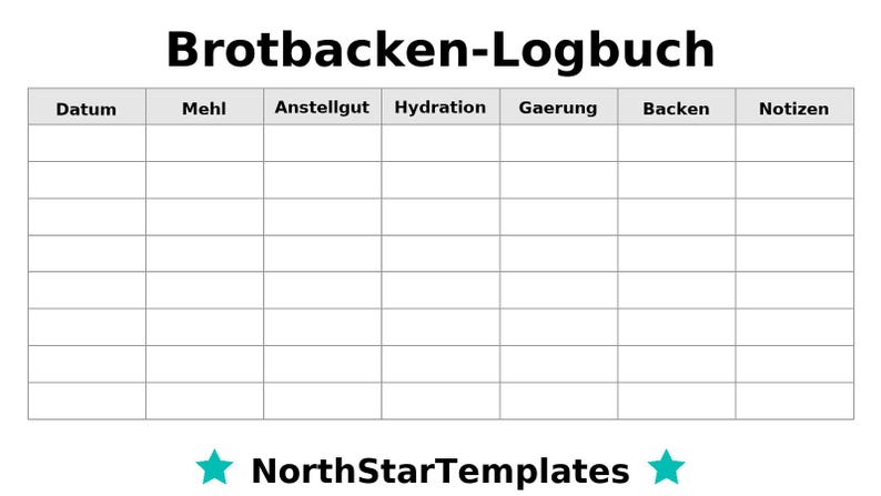 Bread Baking Logbook Premium Printable and Editable Template DE EN ES - Etsy