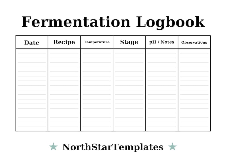 Fermentation Logbook Premium Printable and Editable Template DE EN ES ...