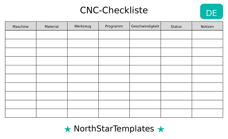 Cnc Checklist Premium Printable and Editable Template DE EN ES - Etsy