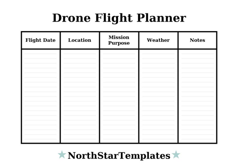Drone Flight Planner Premium Printable and Editable Template DE EN ES ...