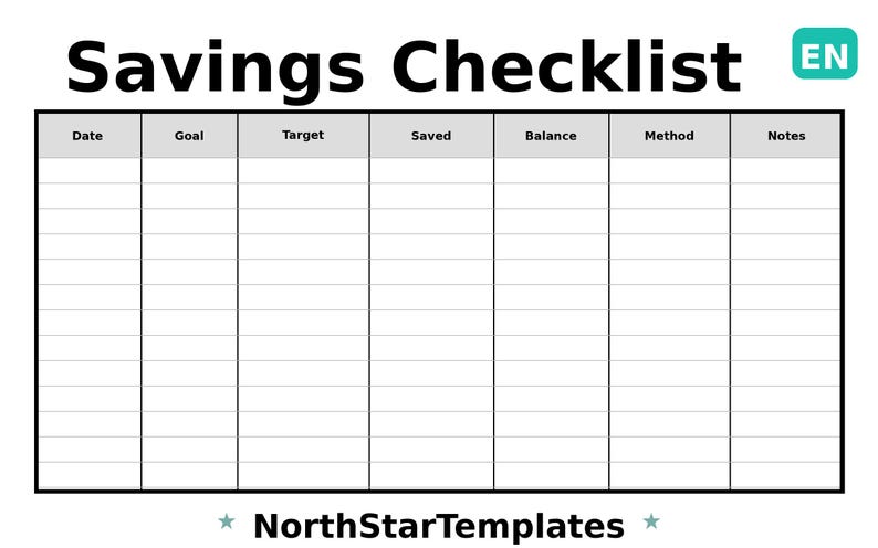 Saving Money Checklist.pdf Savings Checklist Premium Printable and Editable Template DE EN ES - Etsy