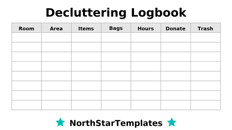 Decluttering Logbook Premium Printable and Editable Template DE EN ES - Etsy
