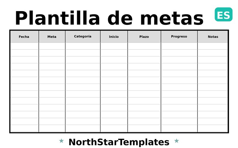 Goals Template Premium Printable and Editable Template DE EN ES - Etsy