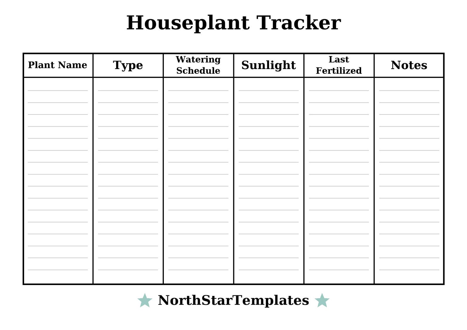 Houseplant Tracker | Indoor Plant Care Log | Editable Excel Template ...