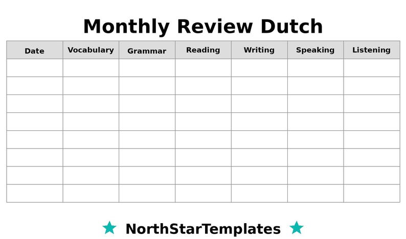Monthly Dutch Review Premium Printable and Editable Template DE EN ES ...
