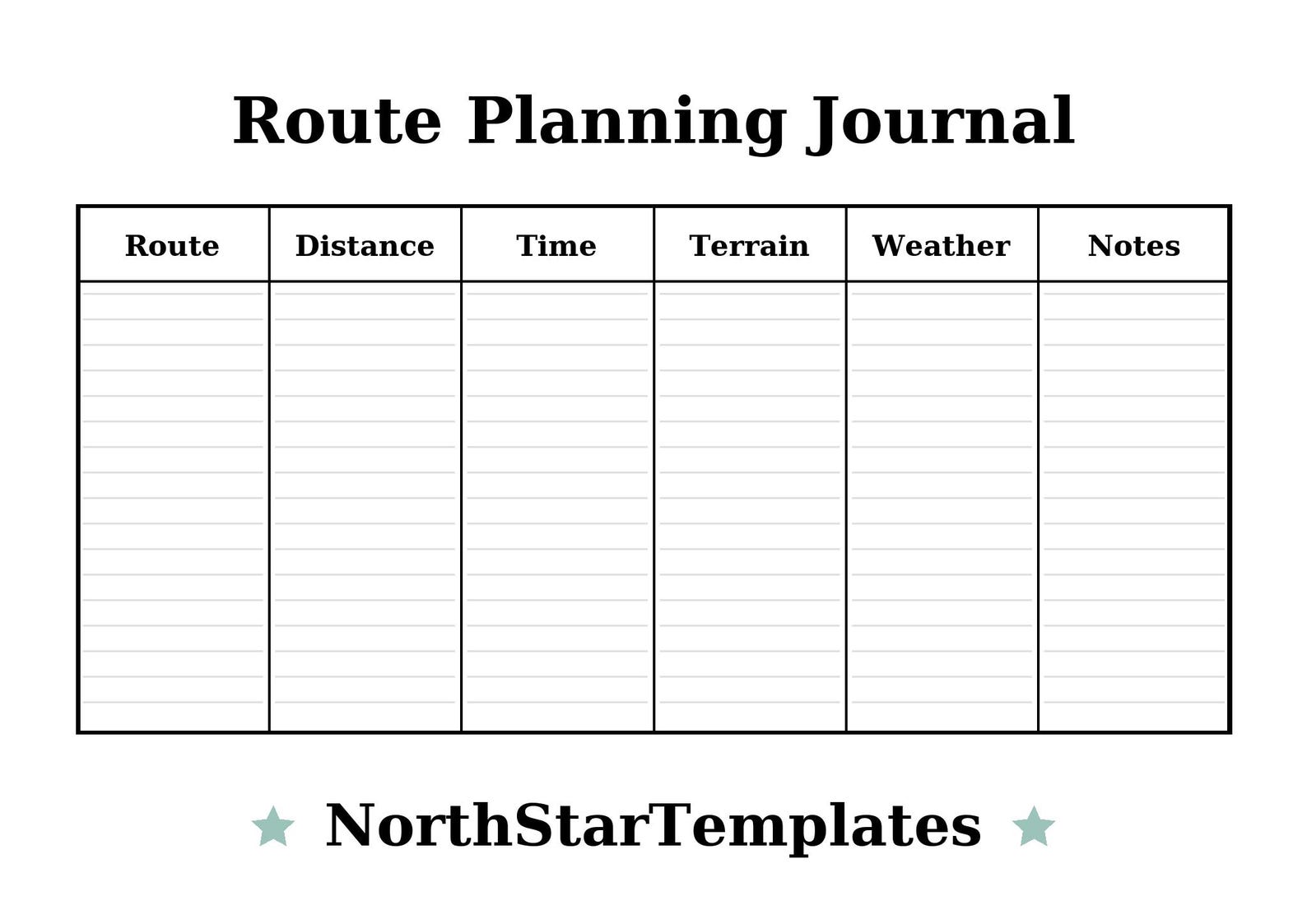 Journey Plan Riting Route Planning Journal Premium Printable and Editable Template DE EN ES ...