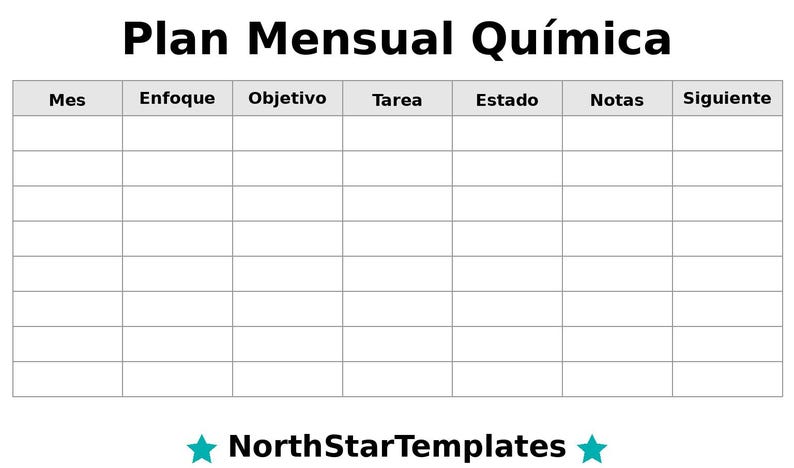 Chemistry Monthly Plan Premium Printable and Editable Template DE EN ES ...