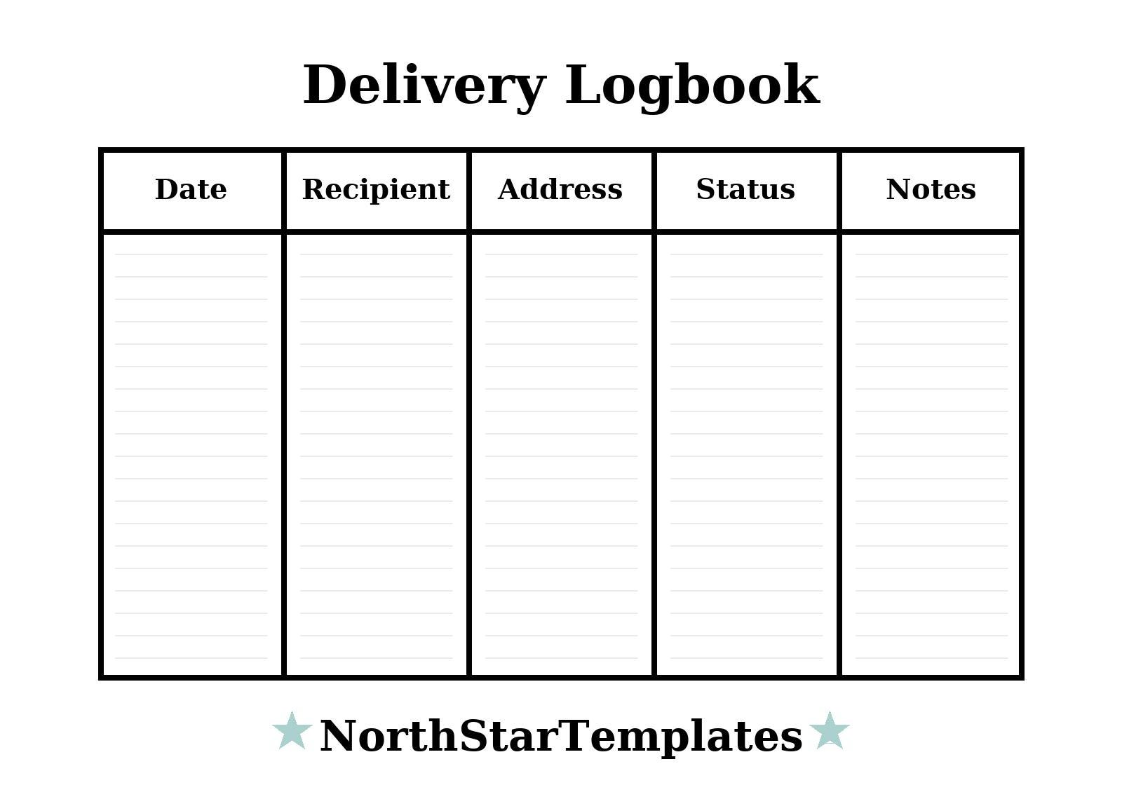 Delivery Logbook Premium Printable and Editable Template DE EN ES - Etsy
