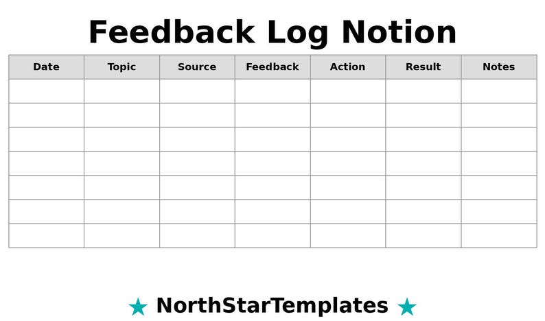 Notion Feedback Log Premium Printable and Editable Template DE EN ES - Etsy